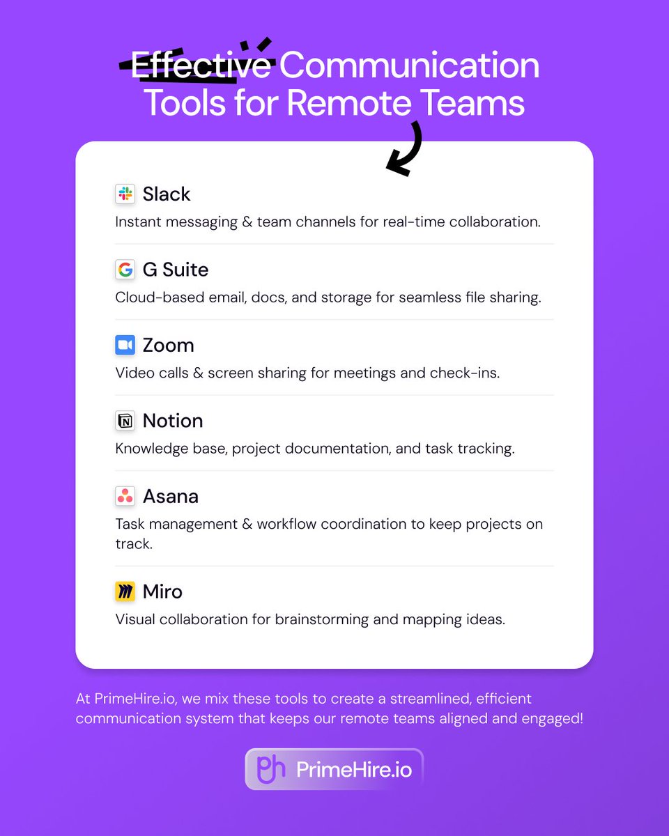 Primehire.io tweet media