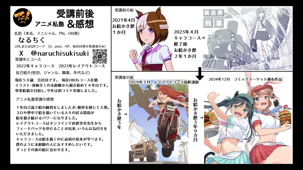 塾生ビフォーアフター 
