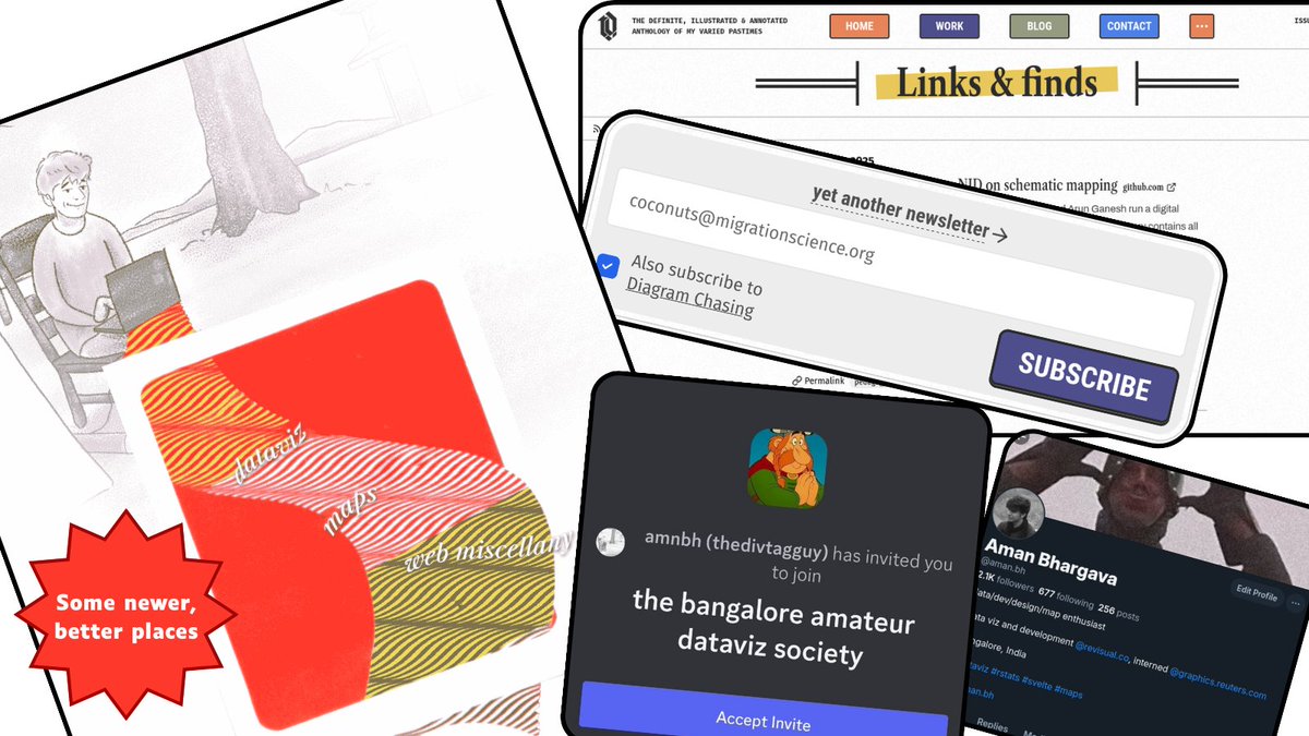 Experimenting with some uphill comms changes this year. This site has become, well, you know, *gestures around*.

If you like my work and want to keep in touch, there are a bunch of new spaces I'm trying out: email, Discord, and 🦋. Link below for more. Please join in :)