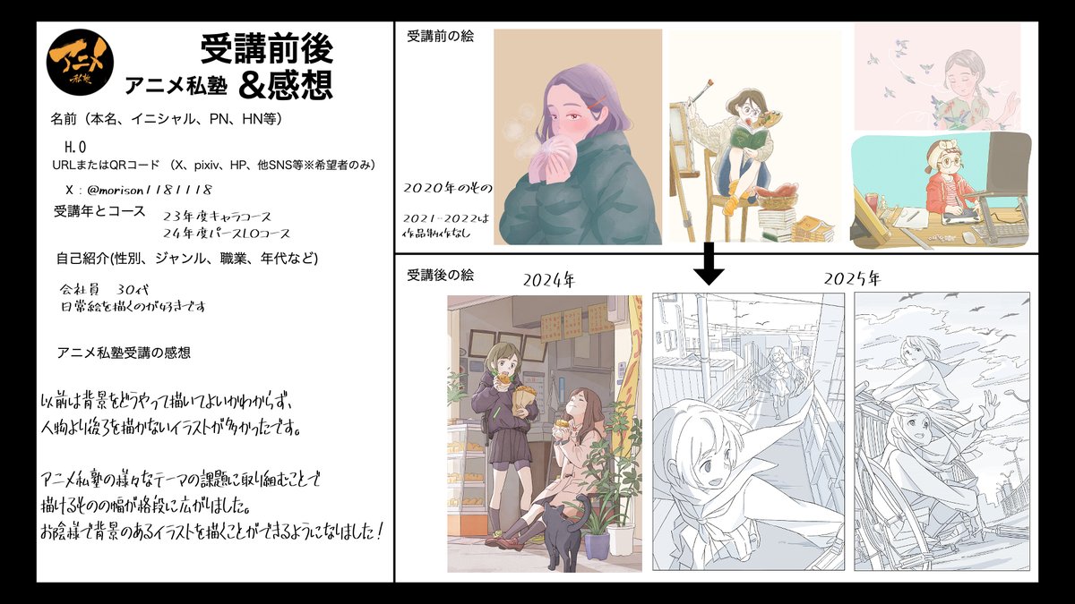 塾生ビフォーアフター 