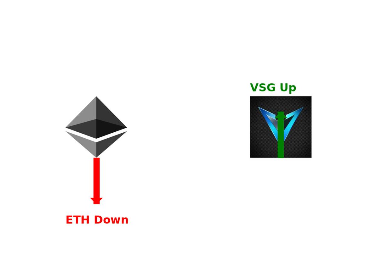 <a href="/alessaoncrypto/">Alessa Mutto</a> #VSG is hot hot hot while everything else is down