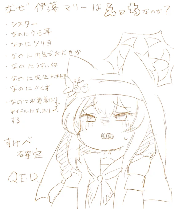 考えました 