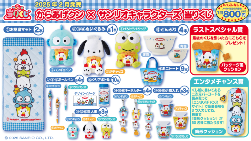 からあげクン　けろけろけろっぴ　グッズセット　7点 ローソン からあげくん サンリオ コラボ 当りくじ けろけろけろ