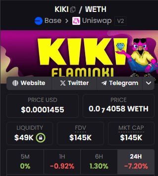 It_gracedd's tweet photo. @queencryptooo I am not selling my $kiki flaminki dude
A gem that's about to go parabolic @kikitheflaminki 
https://t.co/GjNEqyXj6b https://t.co/nrTh9WMIyJ