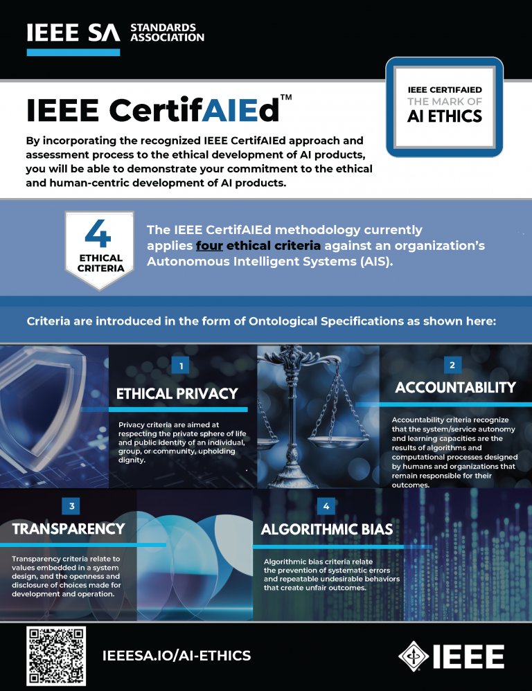 IIT, NCSR Demokritos (@iit_demokritos) on Twitter photo 🚀Exciting opportunity for #AI Professionals! Working in AI development, governance or deployment?
🫵We’ve got something for you! On 20 & 21 March <a href="/iit_demokritos/">IIT, NCSR Demokritos</a> with <a href="/IEEESA/">IEEE Standards Association | IEEE SA</a> offer 1-day trainings to become #AIEthics Assessors under IEEE CertifAIEd™.
👉 iit.demokritos.gr/newsevents/iit… 🚀Exciting opportunity for #AI Professionals! Working in AI development, governance or deployment?
🫵We’ve got something for you! On 20 & 21 March <a href="/iit_demokritos/">IIT, NCSR Demokritos</a> with <a href="/IEEESA/">IEEE Standards Association | IEEE SA</a> offer 1-day trainings to become #AIEthics Assessors under IEEE CertifAIEd™.
👉 iit.demokritos.gr/newsevents/iit…