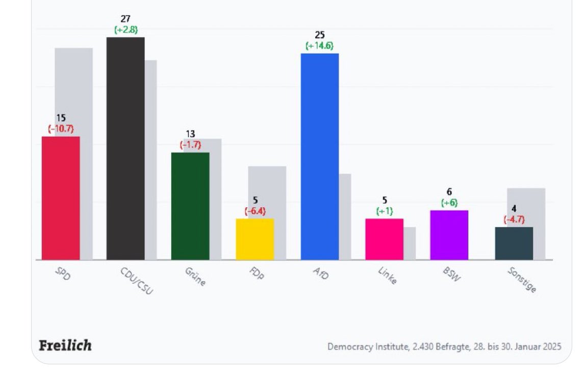 Roman Šmucler tweet media