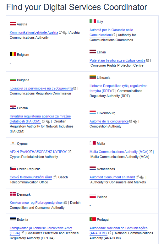 TijlDeBie's tweet photo. België heeft nog steeds formeel geen #DigitalServicesCoordinator aangesteld.
Daarmee zijn we, samen met enkel Polen, bijna een volledig jaar te laat (de deadline was 17/2/24).
https://t.co/aYcyoTsb8Y https://t.co/wXKZM08TTE