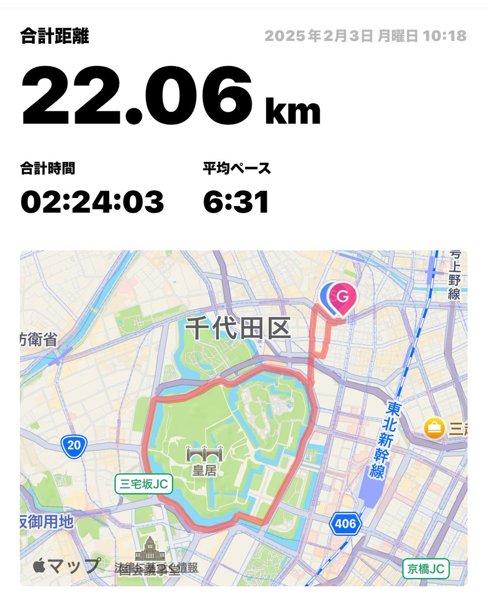 bayTK5's tweet photo. 本日は職場の有志と
皇居4周しました‼️
皇居はホントに走りやすい‼️
気持ちいい‼️
今回もRDCBASE神田小川町店さんをランニングステーションにしました‼️
職場の駅伝大会に向けて
頑張ります‼️
#ラン
#ランニング
#マラソン
#皇居ラン
#皇居ランニング
#ランニングステーション
#ランステ
#rdcbase https://t.co/SU5rAbzlv0