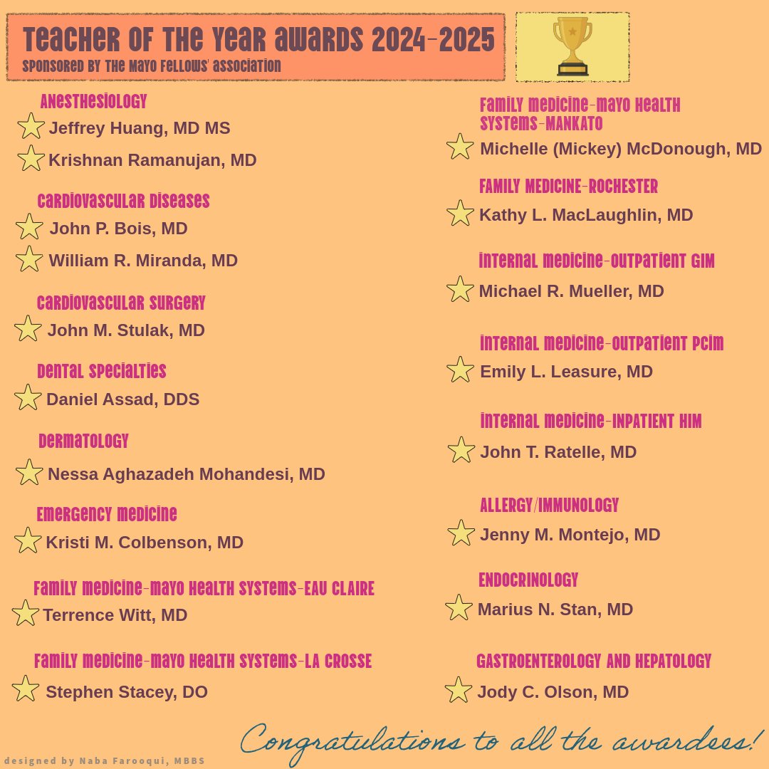 Mayo Fellows' Association, Rochester tweet media