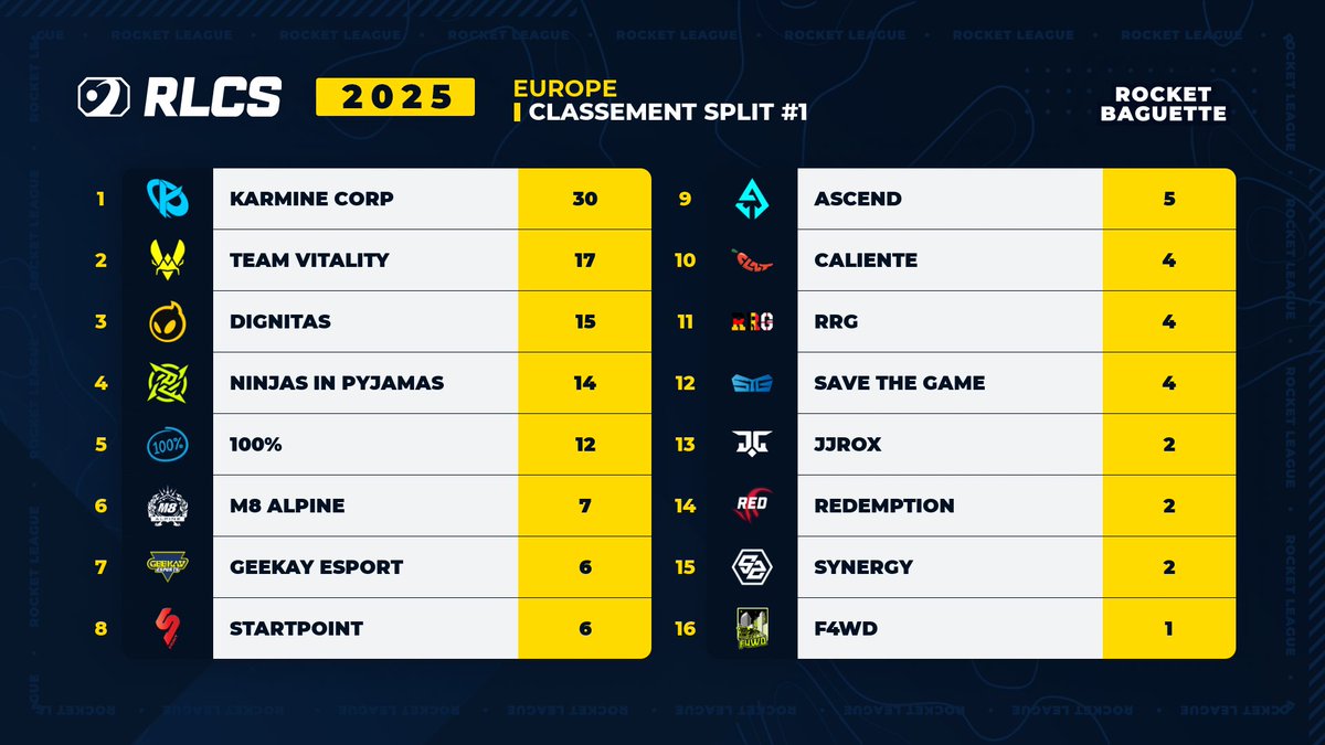 Rocket Baguette tweet media