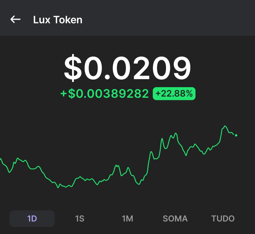 L_Fernando09's tweet photo. @AugustoBackes Aproveitando pra fazer lucro pra comprar mais Satoshi https://t.co/stjFuJ1MjX