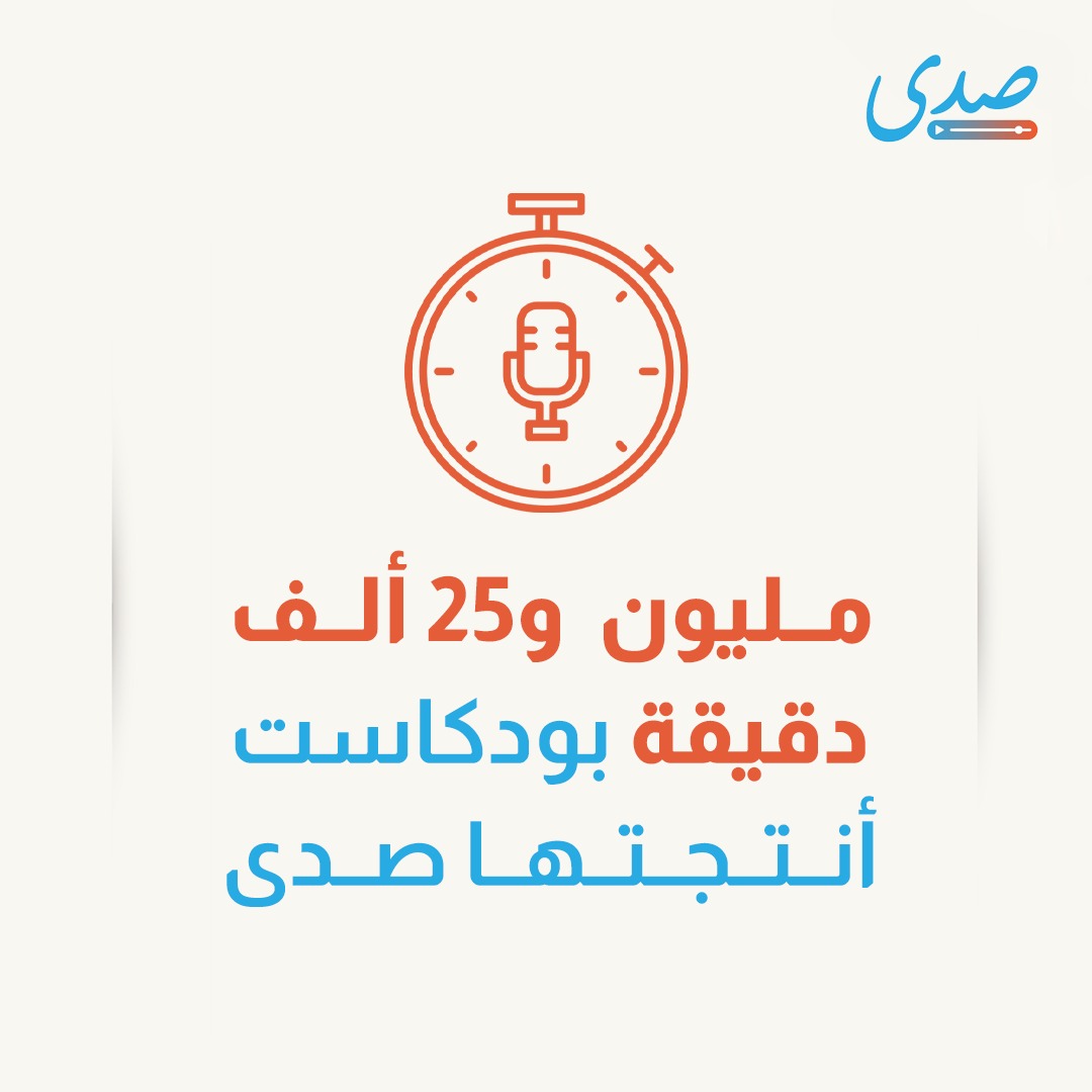 أكثر من مليون دقيقة #بودكاست أنتجناها.. متاحين على جميع منصات #البودكاست.