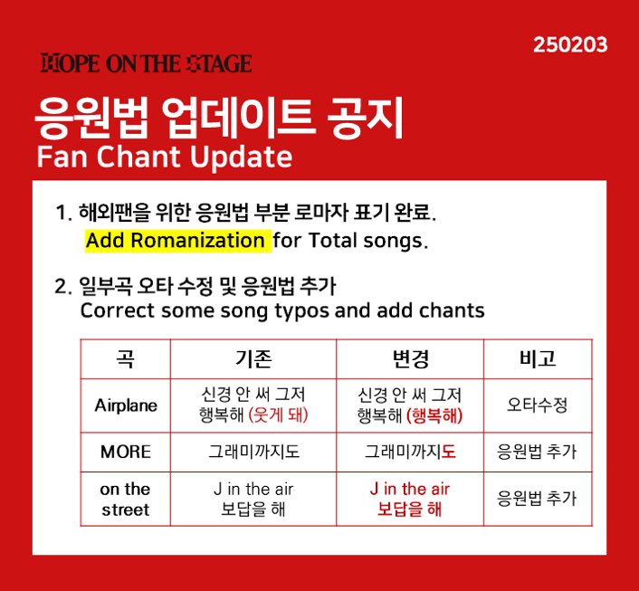์ ์ดํ ์ค๋ฐ์ํฌํธํ (@jhope218hz) on Twitter photo ๐ขHOPE ON THE STAGE
์์๋ฒ ์
๋ฐ์ดํธ 250203 ver.
Fan Chant Update
โ๏ธํด์ธํฌ์ ์ํ ๋ก๋ง์ ํ๊ธฐ
Add Romanization
โ๏ธ์คํ ์์ , ์์๋ฒ ์ผ๋ถ ์ถ๊ฐ
Correct typos & add some chants
๋งํฌ ์ ๊ณผ ๋์ผ๐
tinyurl.com/36nhj6xv
#ํธ๋น์ฝ์์์ผ๋ก_์ฒด์กฐ๋๊ป๋ฟ์
๋ฟ์
#HOPE_ON_THE_STAGE_TOUR #jhope ๐ขHOPE ON THE STAGE
์์๋ฒ ์
๋ฐ์ดํธ 250203 ver.
Fan Chant Update
โ๏ธํด์ธํฌ์ ์ํ ๋ก๋ง์ ํ๊ธฐ
Add Romanization
โ๏ธ์คํ ์์ , ์์๋ฒ ์ผ๋ถ ์ถ๊ฐ
Correct typos & add some chants
๋งํฌ ์ ๊ณผ ๋์ผ๐
tinyurl.com/36nhj6xv
#ํธ๋น์ฝ์์์ผ๋ก_์ฒด์กฐ๋๊ป๋ฟ์
๋ฟ์
#HOPE_ON_THE_STAGE_TOUR #jhope