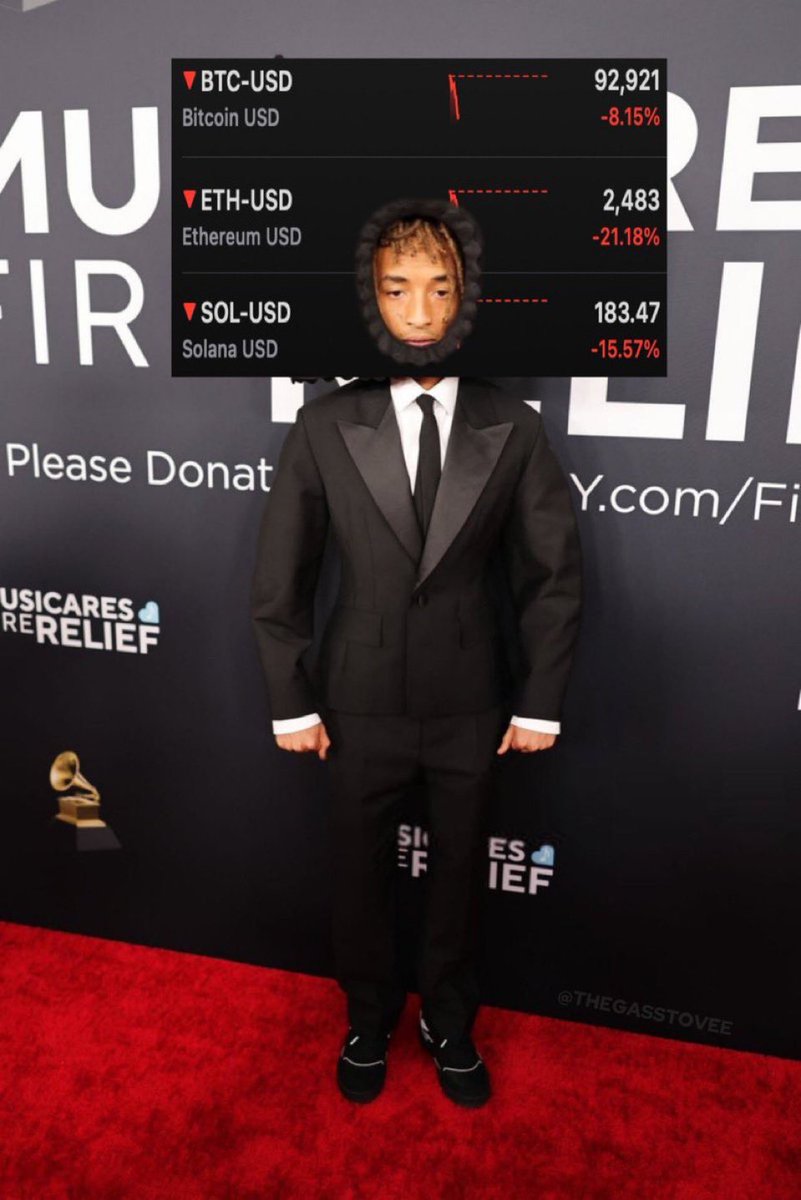 Gordon 🐂 tweet media