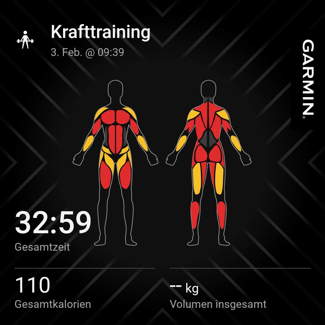 #garmin #beatyesterday