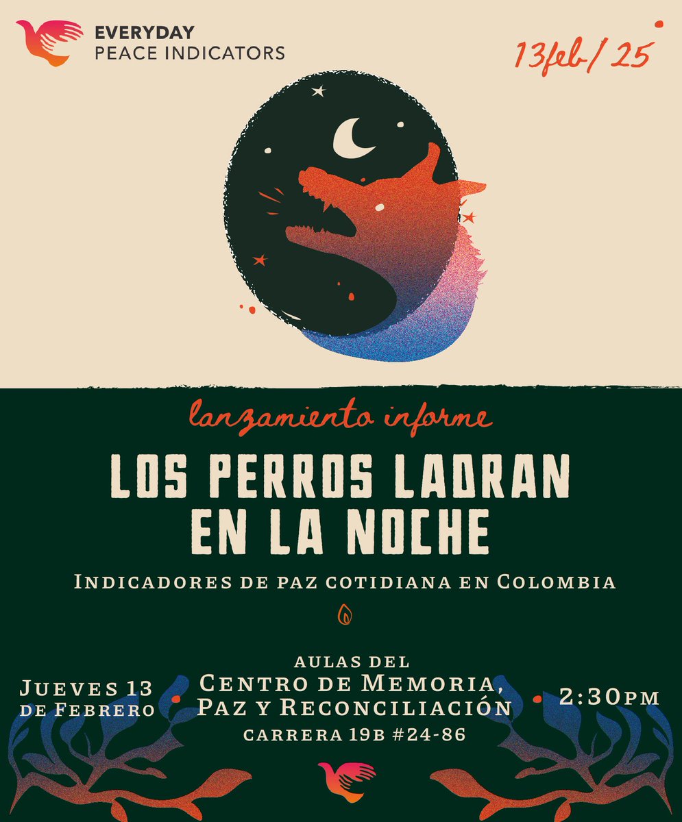 Everyday Peace Indicators tweet media