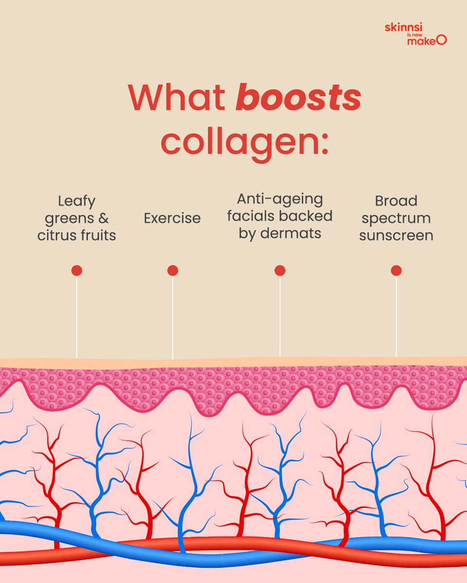 makeO_skin's tweet image. We slowly start losing collagen and skin elasticity in our 20s. 

Good habits and skincare perfected by dermats are key for healthy, wrinkle-free skin. 

Book a consultation now!

#makeO #makeOskin #dullskin #facial #skincare #skintreatment #oilyskin #freshskin #hydratingskincare