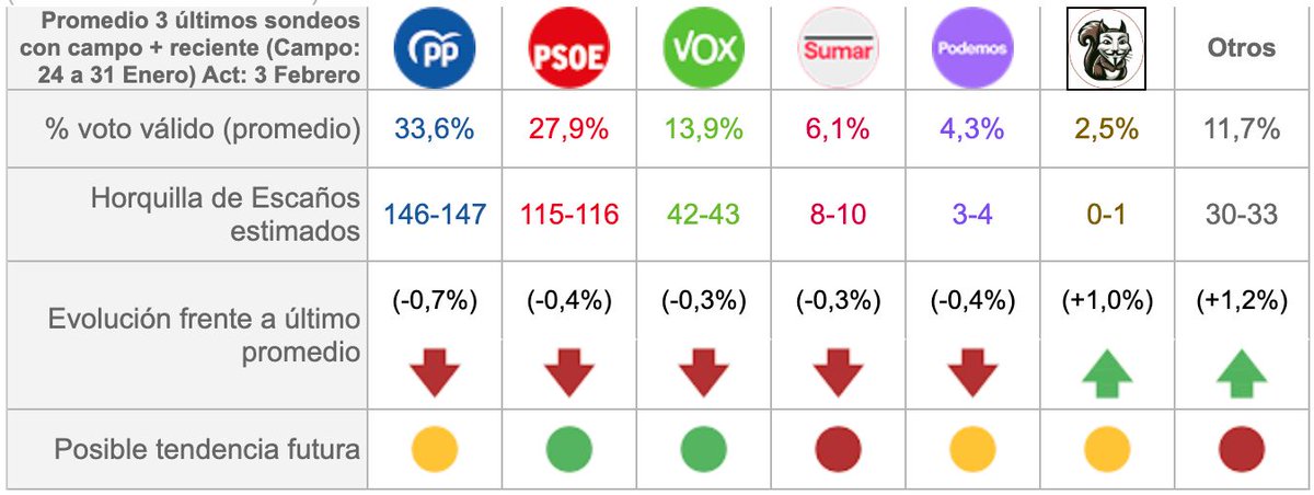 electocracia.com tweet media