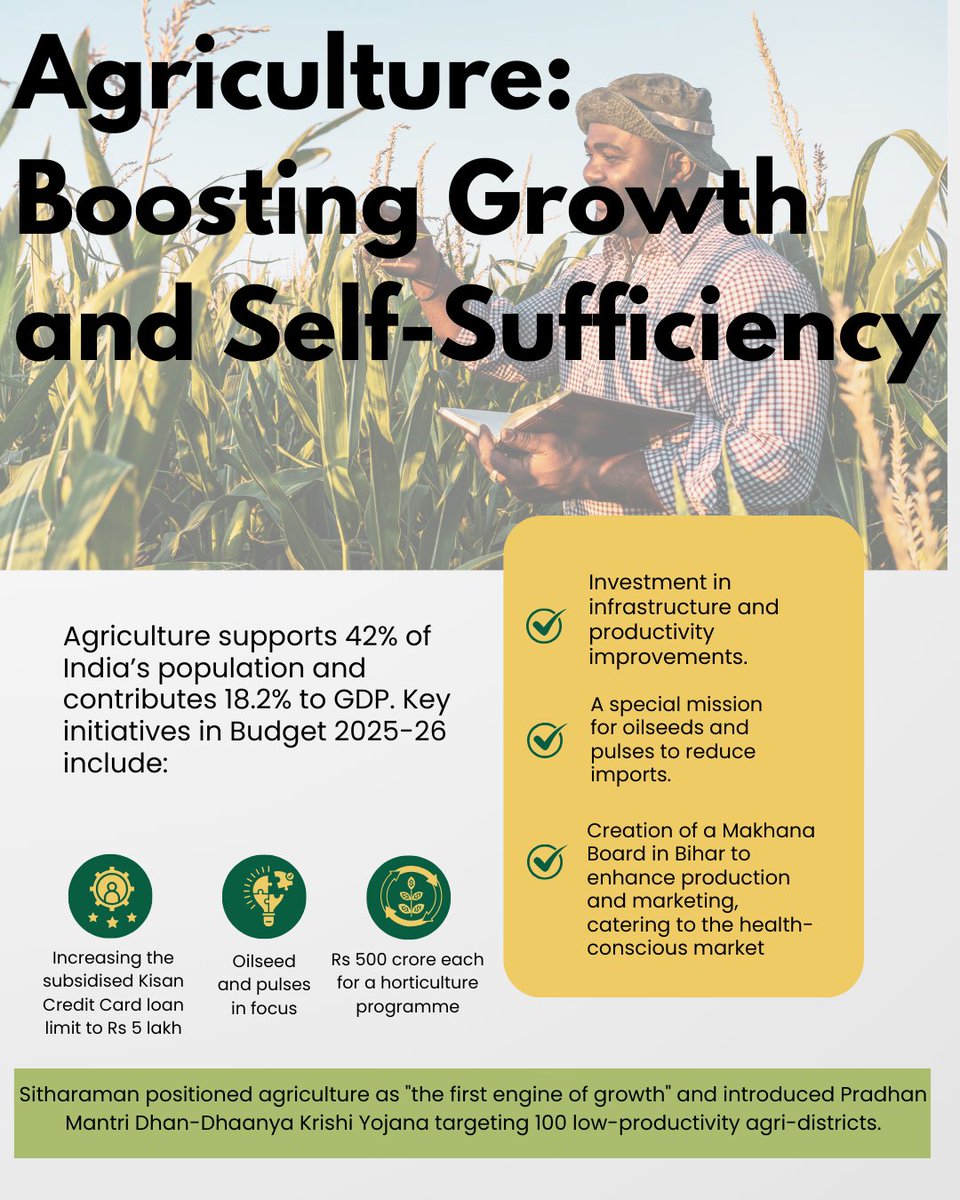 commercio_spmc's tweet photo. Budget 2025: A Vision for Growth and Innovation!

As we step into a new year, the #Budget2025 promises to fuel economic growth, foster innovation, and unlock new opportunities. Let's embrace the future with optimism and a forward-thinking approach! 💡📈 #Budget2025 https://t.co/kWY3qgtzXK