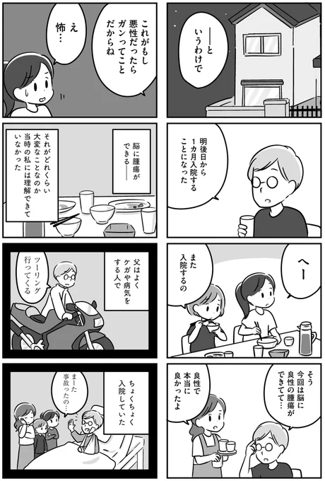 家族を忘れた父親との23年間【02】
1日1話投稿していきます! 