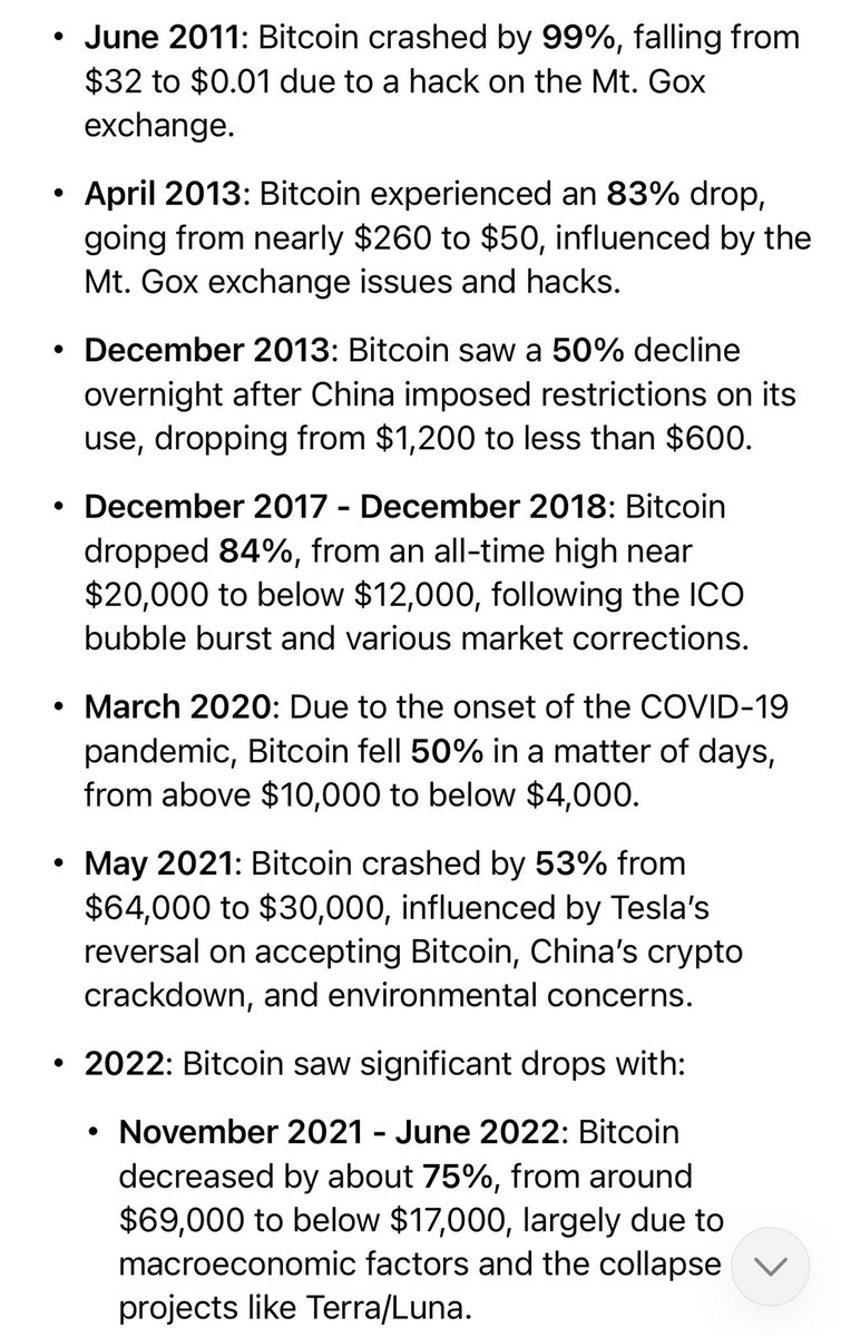 A little history always puts the bigger picture into perspective. In none  of these crashes did we have even 1/10th of the list of positive crypto  developments imminent that we do now.