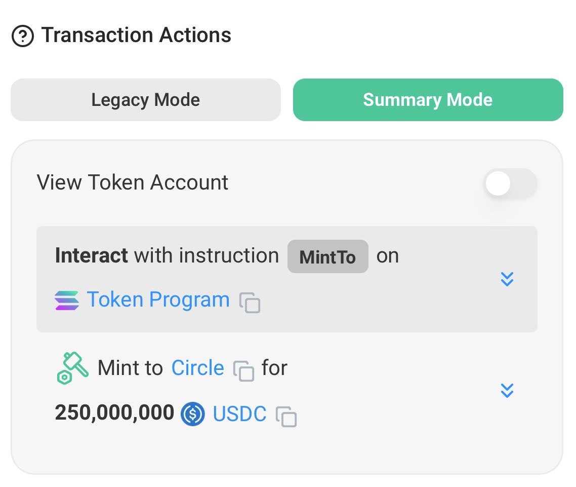 NEW: <a href="/circle/">Circle</a> mints another $250M $USDC on <a href="/solana/">Solana</a>.