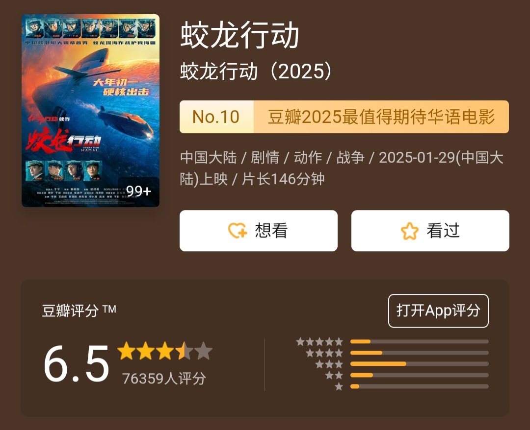 FKShi's tweet photo. China Movie, #蛟龙行动/ #OperationLeviathan open rating in DOUBAN with score = 6.5 from 76K++ raters.

Cast: #HuangXuan #YuShi (#YoshYu) #DuJiang #JiangLuXia #HanDongJun (#ElvisHan) #WangJunKai (#KarryWang) #ZhangHanYu etc

~03 Feb 2025~ https://t.co/xIMH8LKswx