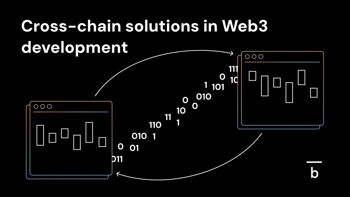 Breaking blockchain barriers with cross-chain solutions 🔗 
In our new blog discover how interoperability is shaping Web3, enhancing scalability, liquidity, and user experience. Plus, see how <a href="/mintdash_xyz/">Mintdash</a>  brings cross-chain innovation to life 💎
blankhq.co/blog/cross-cha…