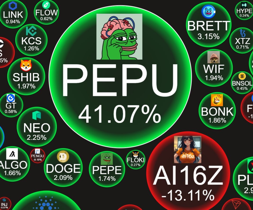 senez_step13616's tweet photo. @MonstersCoins Easy... in 1h and 20 minutes from now, this will be huge.
This is PEPU's day !!! 

Biggest projects of 2025 🔥🔥🔥

#PepeUnchained 🔥

#PEPU 🐸

#Layer2

#FastTransaction

#LessFees

#DEX

#Staking

#PumpPad

#MemeCoinLauncher 🔥🔥🔥

Go check up their website, its worth it 😉 https://t.co/P08BxeON83