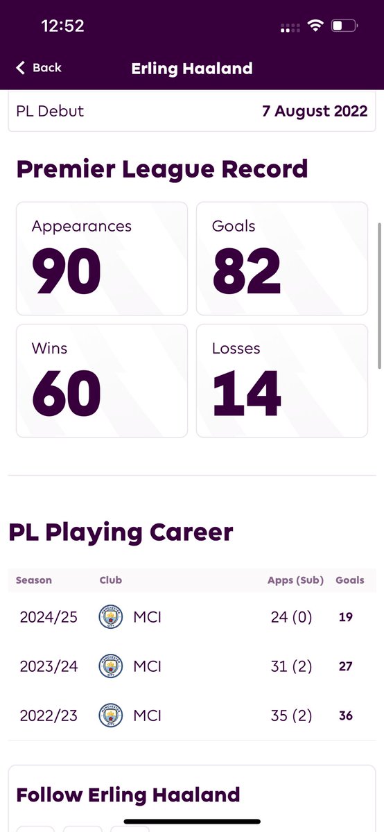 TerryAmor8's tweet photo. @brfootball Boring 🥱 https://t.co/UoHlgdkzum