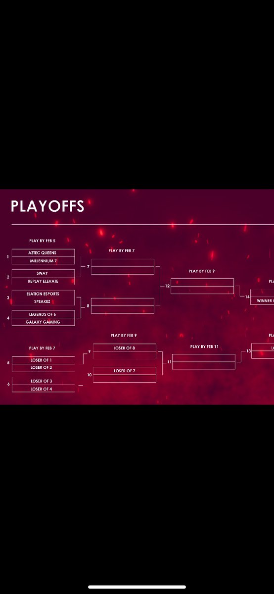 Aztec Esports (@aztecesportss) on Twitter photo It all comes down to this all the hard work comes down to this #AztecQueens it’s time to show everyone #1seed
<a href="/She_isFatal/">She_isFatal ・❥・</a>
<a href="/Kenz_890/">Kenz</a>
<a href="/gore0t/">gore</a>
<a href="/DiamondOmega11/">Diamond💎</a>
<a href="/FemaleC0DLeague/">Female COD League</a> It all comes down to this all the hard work comes down to this #AztecQueens it’s time to show everyone #1seed
<a href="/She_isFatal/">She_isFatal ・❥・</a>
<a href="/Kenz_890/">Kenz</a>
<a href="/gore0t/">gore</a>
<a href="/DiamondOmega11/">Diamond💎</a>
<a href="/FemaleC0DLeague/">Female COD League</a>