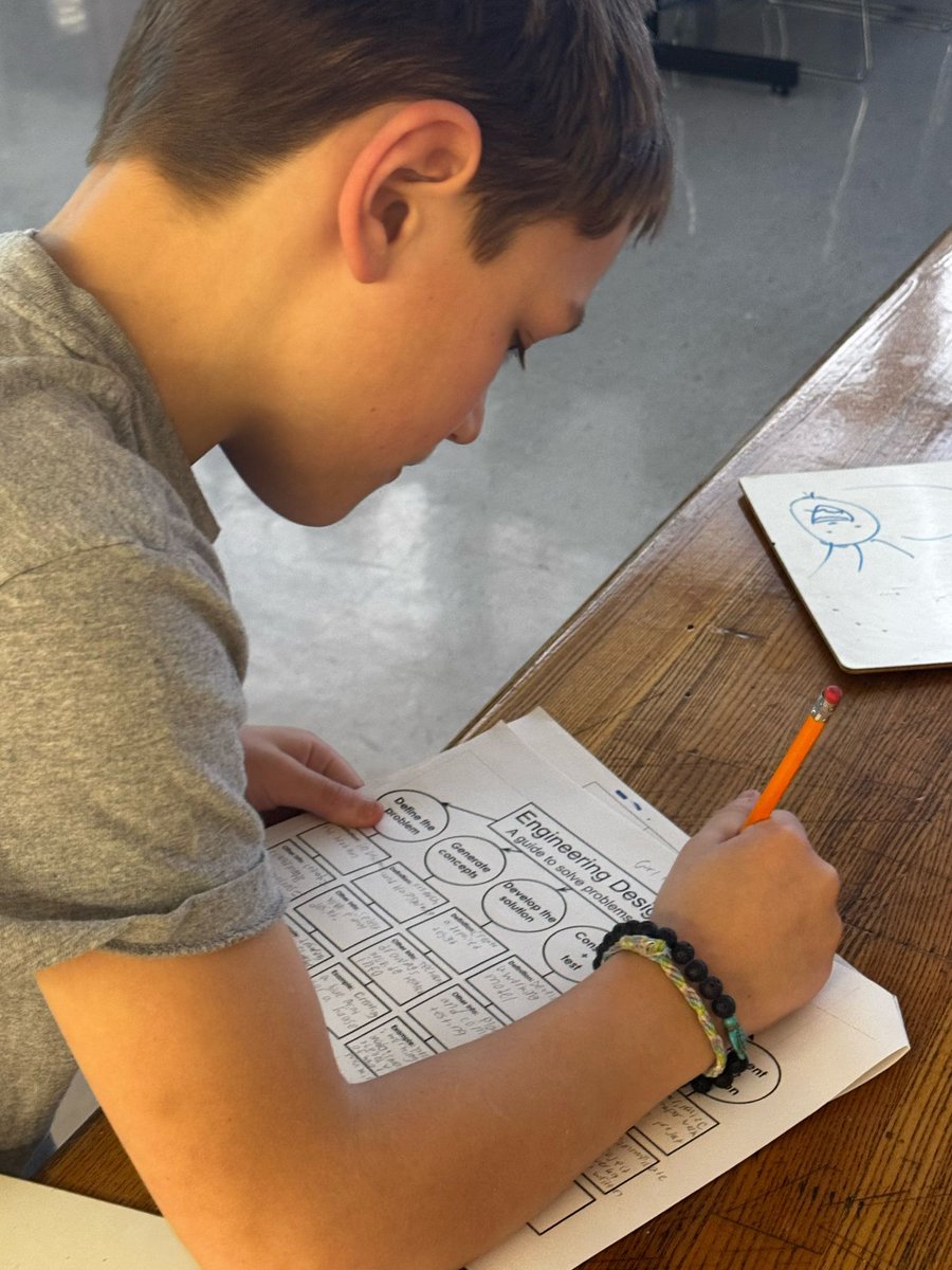 Students in Mrs. Gillen’s Tech Ed classes created top-down topic webs to explore the engineering design and development process. This strategy helps students visualize the inquiry and problem-solving needed to be successful in this course! #OneEyer #EastPennPROUD
