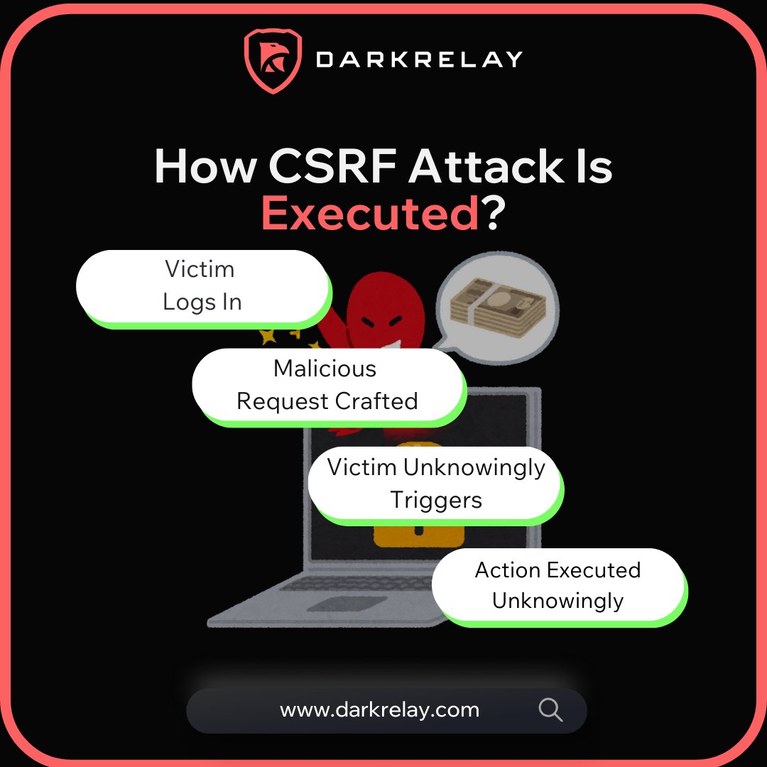 darkrelaylabs's tweet image. 🎭 CSRF Attacks: The Silent Threat to Web Security! 🎭
🔥 Want to level up your offensive security skills? Join now: darkrelay.com/courses/attack…
#CSRF #WebExploitation #OffensiveSecurity #EthicalHacking #ThreatDetection #ApplicationSecurity #InfoSec #StaySecure #DarkRelay #InfoNews