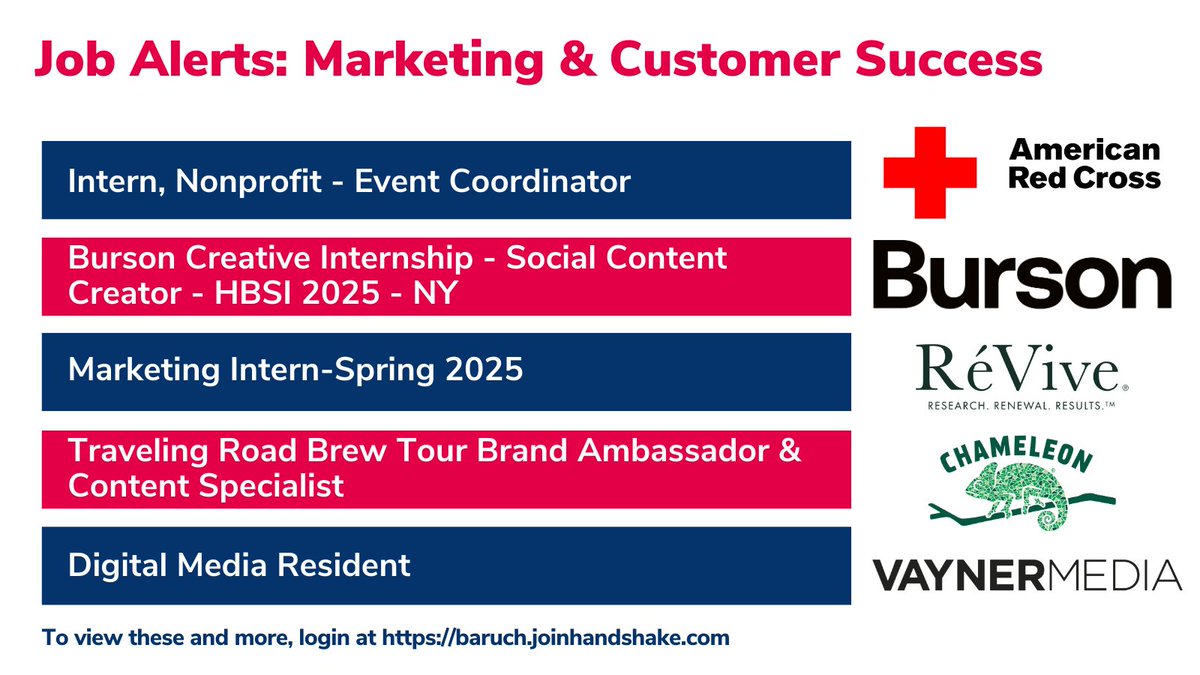 ZicklinGCMC's tweet photo. Searching for an internship or job? Here are some of the latest postings. Check them out on Handshake: https://t.co/jzJaOmLAfe #BaruchCollege #BeBaruch #ZicklinPride #EventsAtTheGCMC https://t.co/56AvwYu4X1