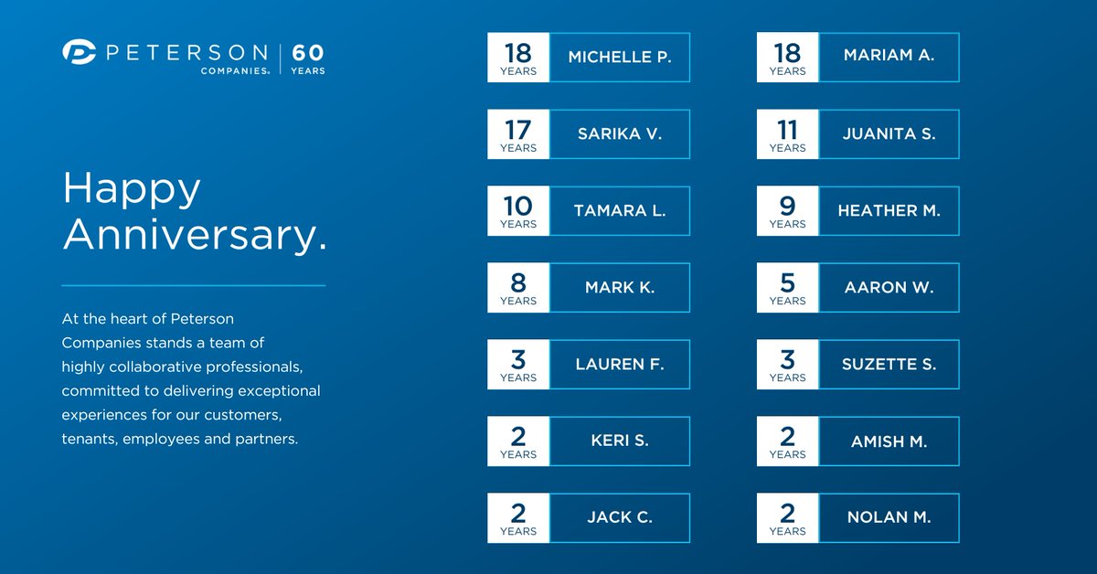 Happy Workiversary to our February employees! Your hard work and commitment make a difference every day, and we’re so grateful for you!🎉