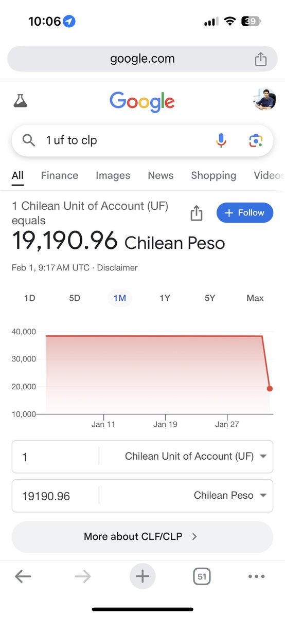 Uf hoy via google hahah