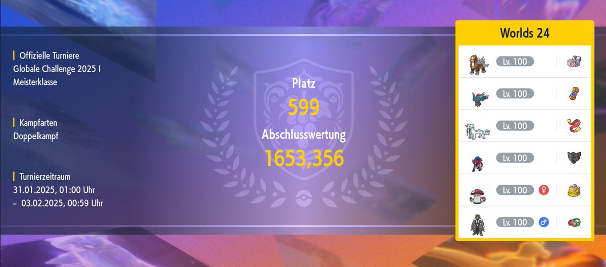 Present tweet media