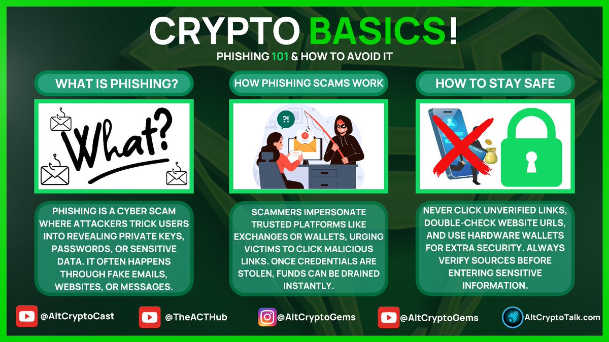 CRYPTO BASICS! | Phishing 101 & How to Avoid It Phishing is everywhere in  the #Crypto world so here is a little reminder on what they are and how you  can avoid