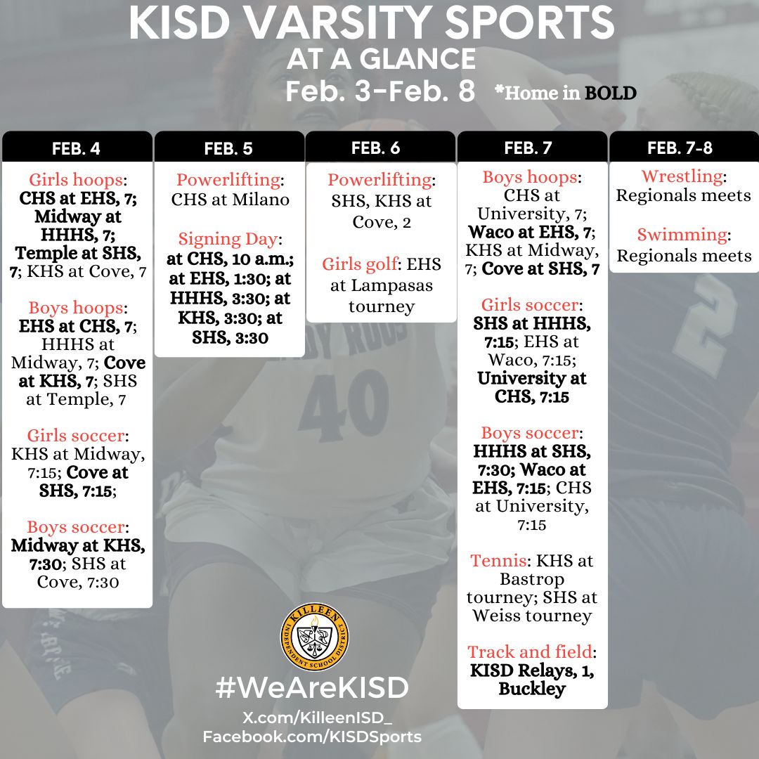 KISD Sports (@killeenisd_) on Twitter photo 
