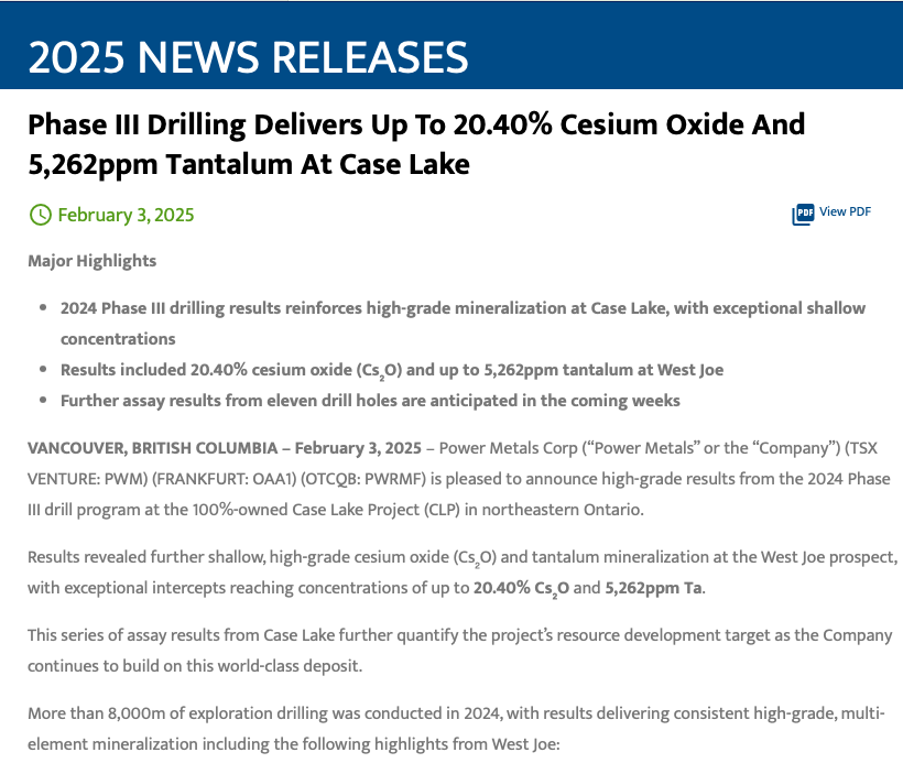 PowerMetalsCorp's tweet photo. [February 3, 2025] Phase III Drilling Delivers Up To 20.40% Cesium Oxide And 5,262ppm Tantalum At Case Lake #Cesium #Lithium #Tantalum #CriticalMinerals #MineralExploration #Mining #Canada #Ontario https://t.co/OkpIzb5SyI https://t.co/q4vXBuJgPN