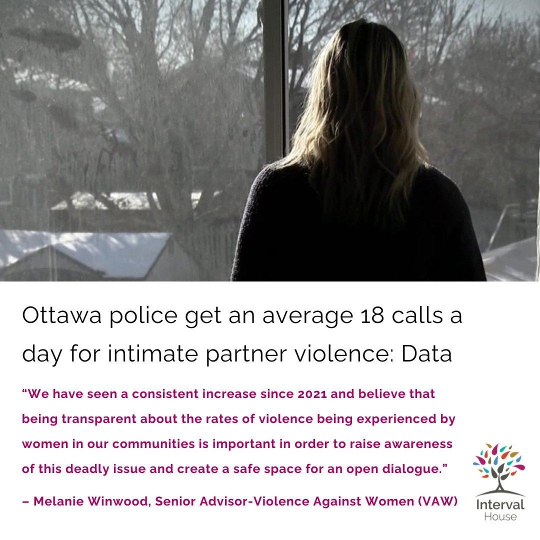 Interval_House tweet media