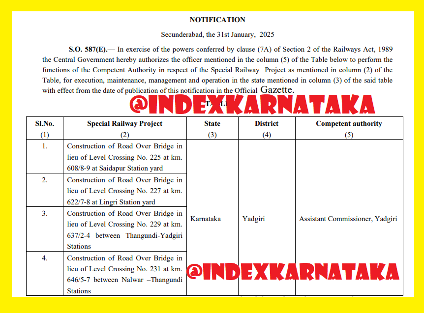 IndexKarnataka's tweet photo. Road Over Bridges to eliminate level crossings in #Yadgiri taken up under Special Railway Project
#Saidapur #Lingri #Nalwar #Thangundi https://t.co/QLkOb7vHKp