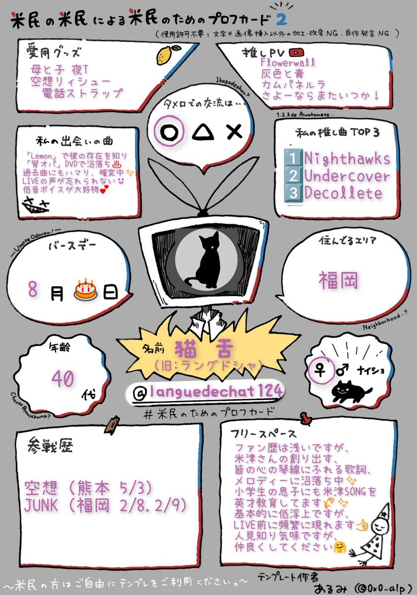 米民