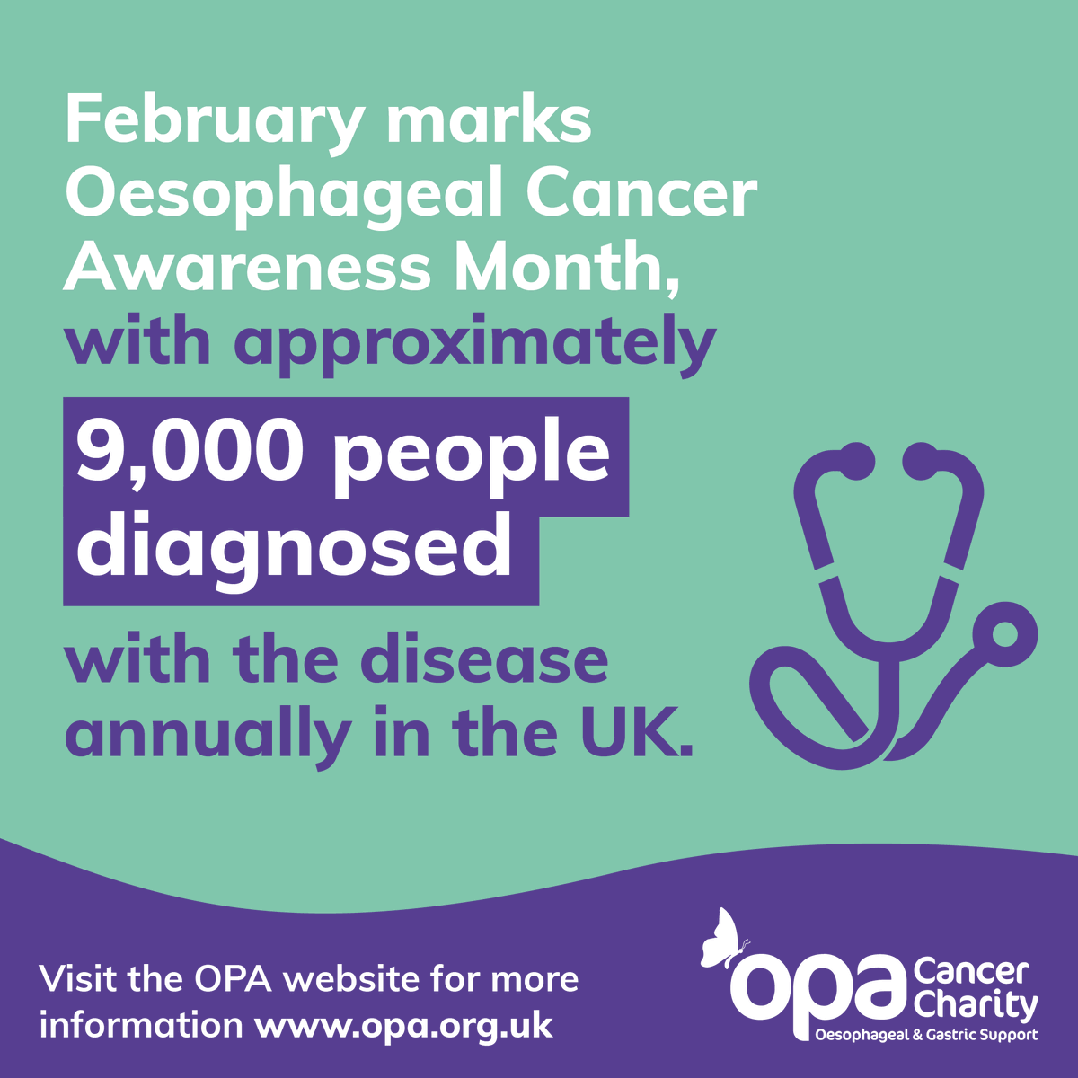 February marks Oesophageal Cancer Awareness Month, with approximately 9,000 people diagnosed with the disease annually in the UK.

Stat from CRUK.

#OesophagealCancerAwarenessMonth #GetHelp #GetTreated #GetSupport #Jointhefight #EarlyDetection