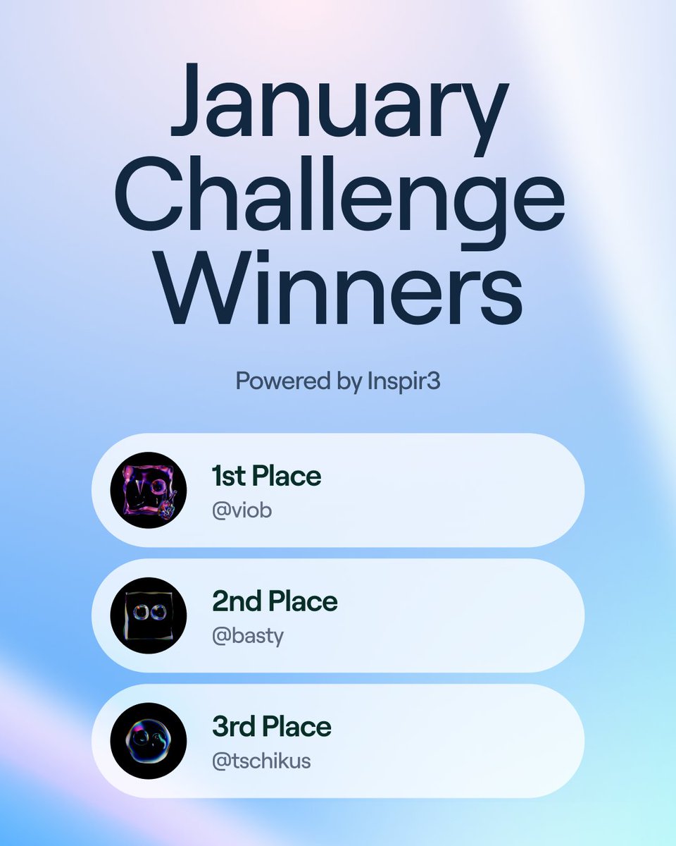 xPortalApp's tweet photo. Congrats to our January NFT Challenge winners 🤩

Enjoy your @Inspir3NFT Founders NFTs and the juicy cashbacks that they come with.

Happy spending! Literally 🤣 https://t.co/vD8uMRMnVS