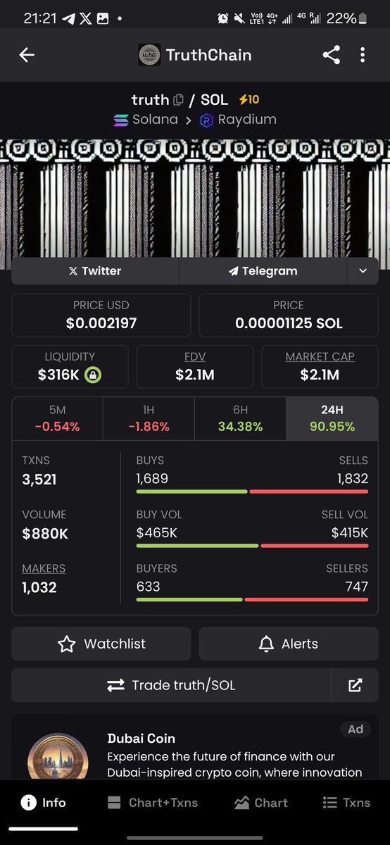 Its_nezo's tweet photo. $TRUTH  also has a huge potential. Keep an eye on this. https://t.co/1QRnOd7VVY