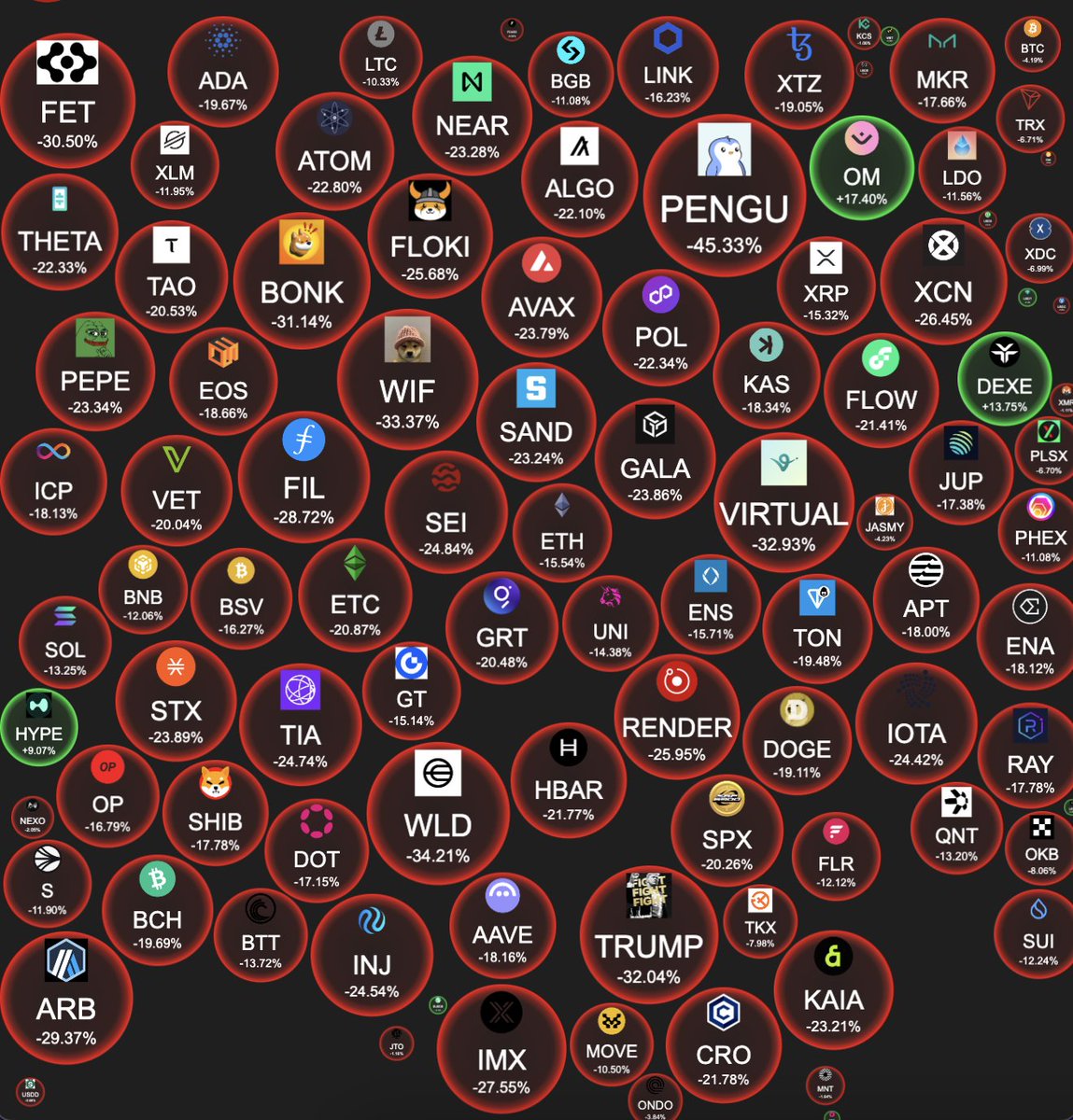 Lark Davis tweet media