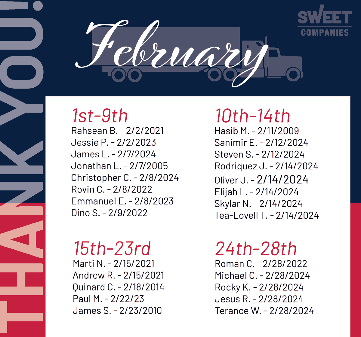SweetExpressLLC's tweet image. Sweet would like to recognize our employee anniversaries for the month of February!

Your daily hard work, dedication, and customer service make Sweet an excellent place for reliable transportation! Thank you!

#employeewellness #employeeexperience #thankyou #work