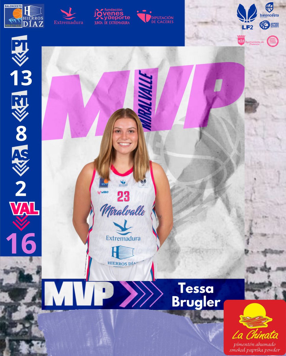 🏆MVP JORNADA 15🏆

Nuestra MVP de la jornada gracias a nuestros amigos de La Chinata es para ... ¡Tessa Brugler!

Consiguió 13 puntos, 8 rebotes y 2 asistencias para un total de 16 de valoración 💪💪

#sientemiralvalle