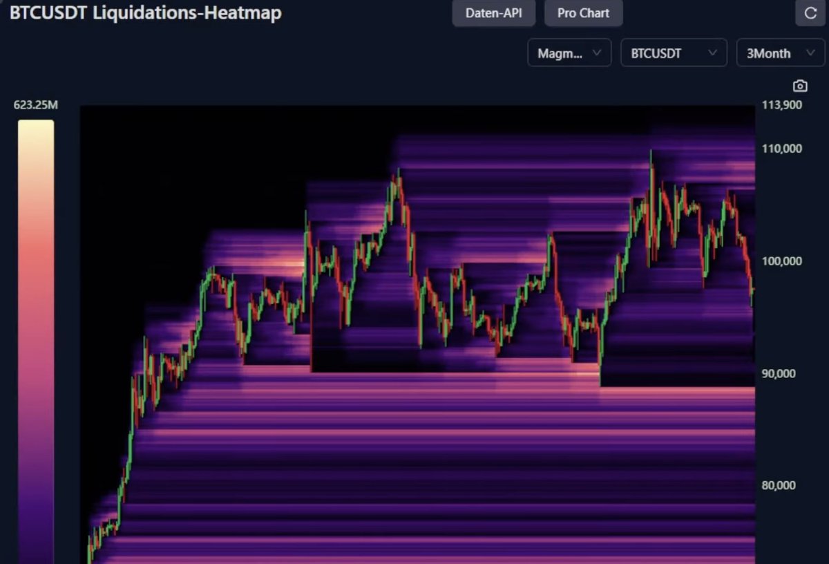 Bitbull tweet media